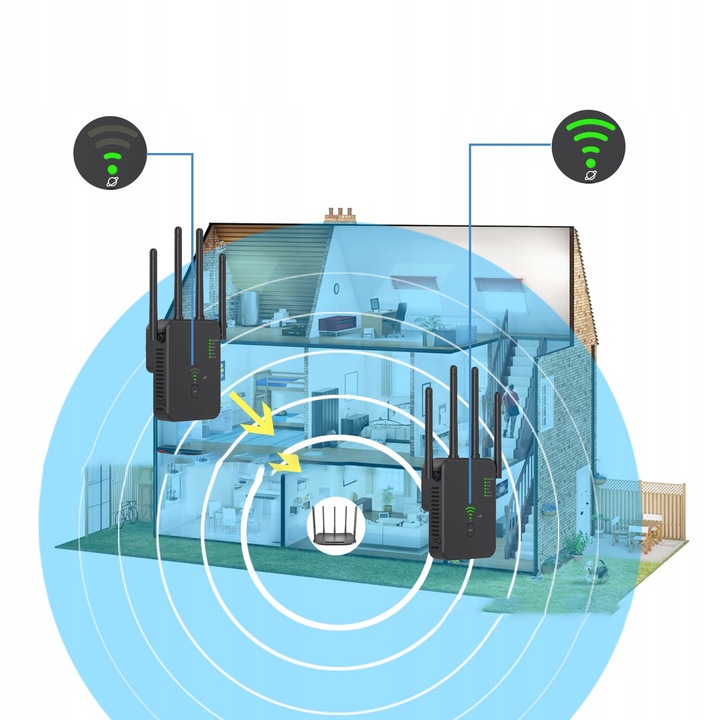 REPEATER WIFI WZMACNIACZ SYGNAŁU Dual Band 2,4Ghz/5Ghz AC1200 1200Mb/s