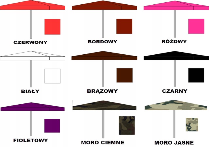 POSZYCIE NA PARASOL HANDLOWY 3x3 POSZYCIE
