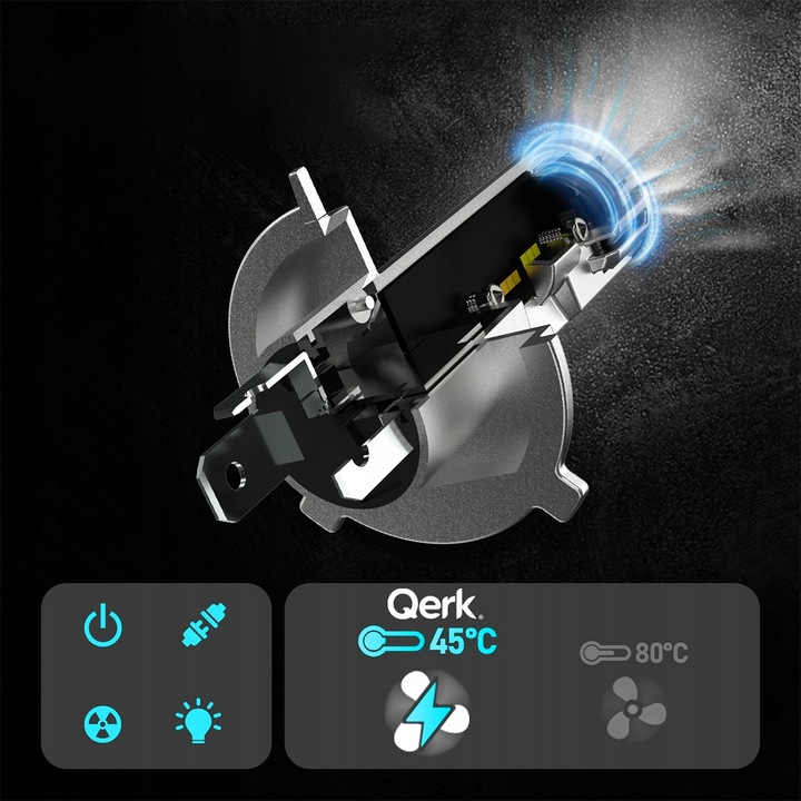 ŻARÓWKI LED H13 QERK 1 DO 1 WIĘCEJ ŚWIATŁA CAN RETROFIT IDEALNIE DOPASOWANE