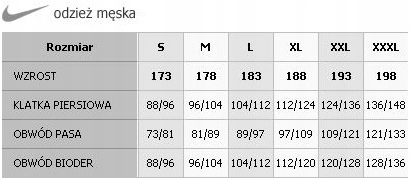 SPODENKI MĘSKIE NIKE FLEX STRIDE 7 RUNNING