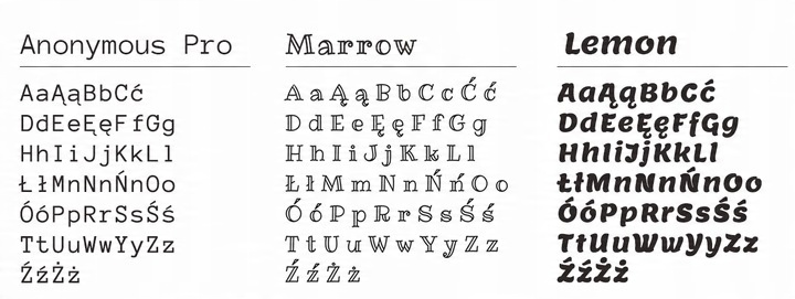 Kubek termiczny z grawerem prezent/personalizowany Contigo West Loop-granat