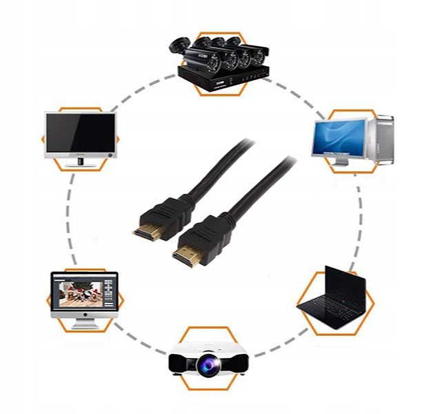 Kabel HDMI 2.0 High Speed UHD 4K 3D 2K MIEDŹ 20m