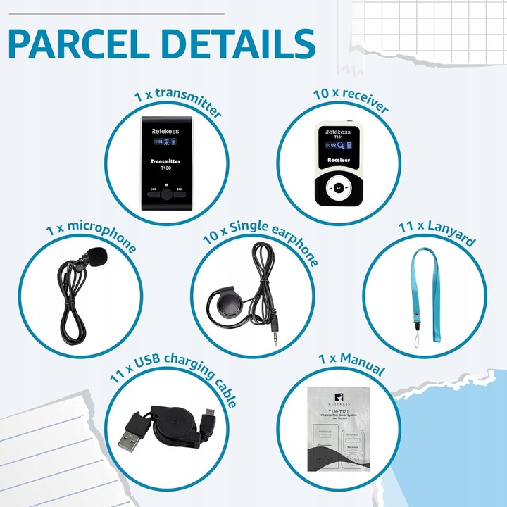 Retekess T130-T131 Bezprzewodowy System Tour Guide, Audio Tour Guide System