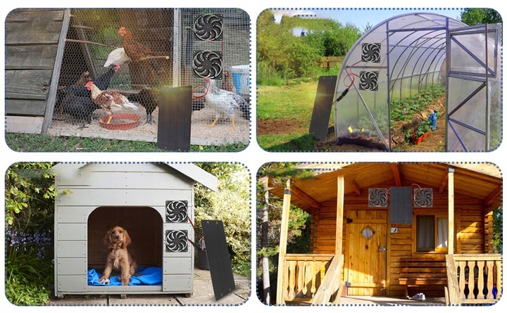 ZEWNĘTRZNY PANEL SOLARNY WENTYLATOR 10W PODWÓJNY WYDECH DO SZKLARNI KURNIKA