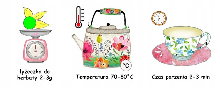 Doskonala herbata zielona GOLD YUNNAN GB 1kg