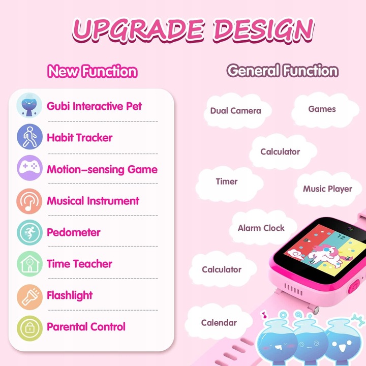Multi-functional Smartwatch for Girls 3-10 Years Old with Camera and Music