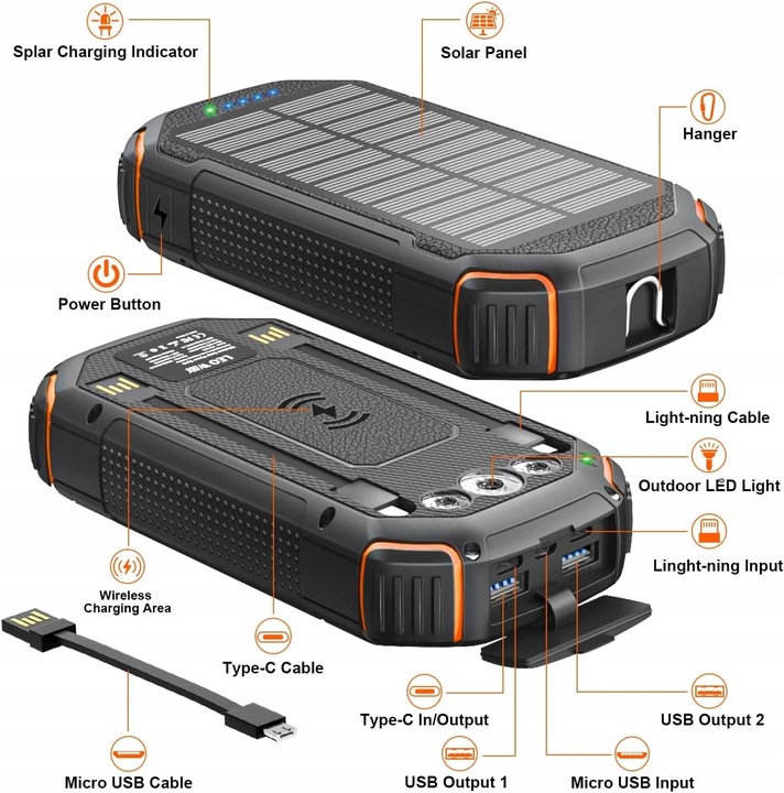 POWERBANK ŁADOWARKA SOLARNY 20000mAh 5xUSB LATARKA KARABIŃCZYK QI Acelufly