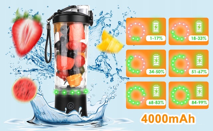BEZPRZEWODOWY PRZENOŚNY BLENDER TURYSTYCZNY 600ML do Smoothie do Koktajli