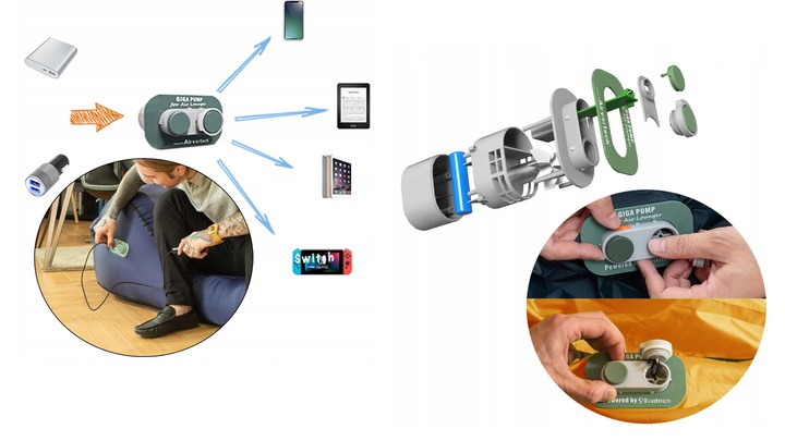 MATERAC dmuchany automatycznie LEŻAK AEROGOGO CS1 ZIELONY