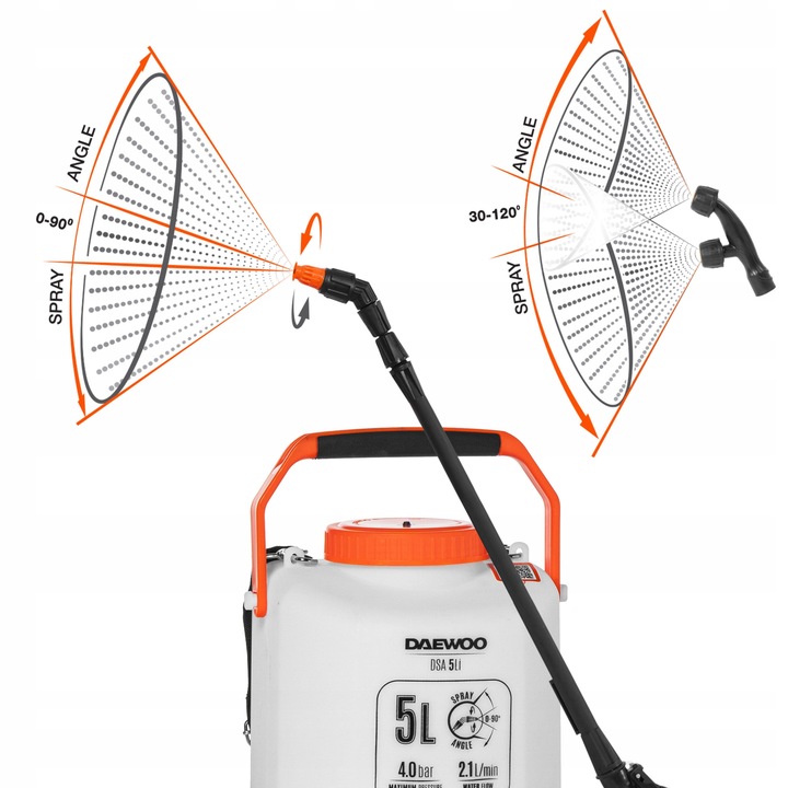Opryskiwacz akumulatorowy DAEWOO DSA 5Li
