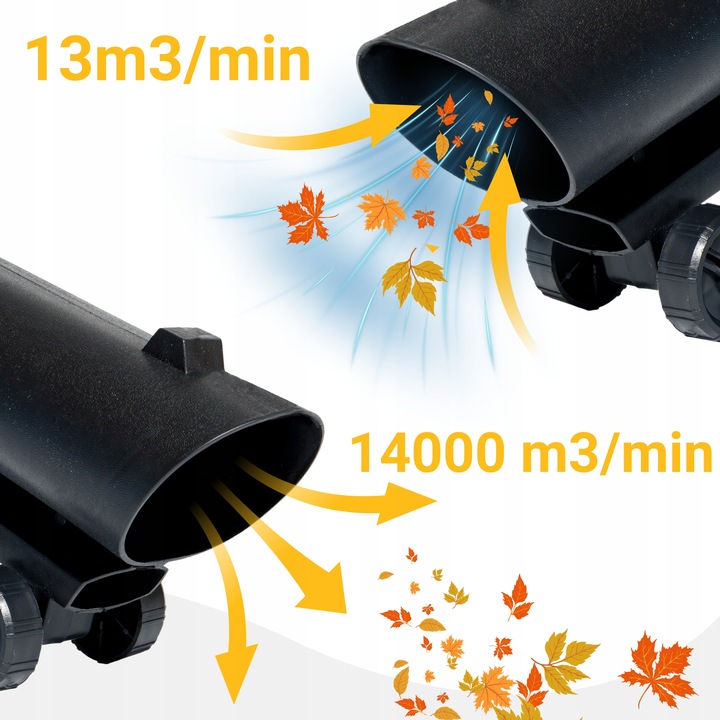 DMUCHAWA DO LIŚCI ELEKTRYCZNA OGRODOWA ODKURZACZ ROZDRABNIACZ 3W1 3500W