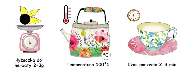 Czarna herbata aromat bergamotki EARL GREY 1kg