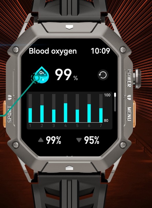 CUBOT X1 AMOLED SMARTWATCH ZEGAREK BAROMETR PULS ROZMOWY TEL 100 DNI