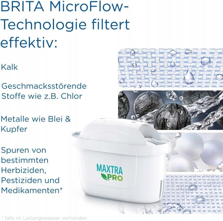 Dzbanek filtrujący Brita Glass 2,5 l przezroczysty