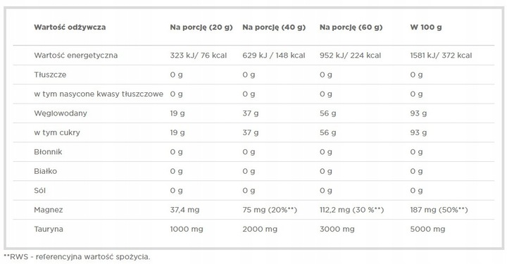 Olimp Dextrex Juice 1000g POMARAŃCZA
