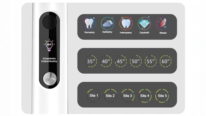 SZCZOTECZKA SONICZNA DO ZĘBÓW ELEKTRYCZNA POLSKIE MENU TRYB INDYWIDUALNY