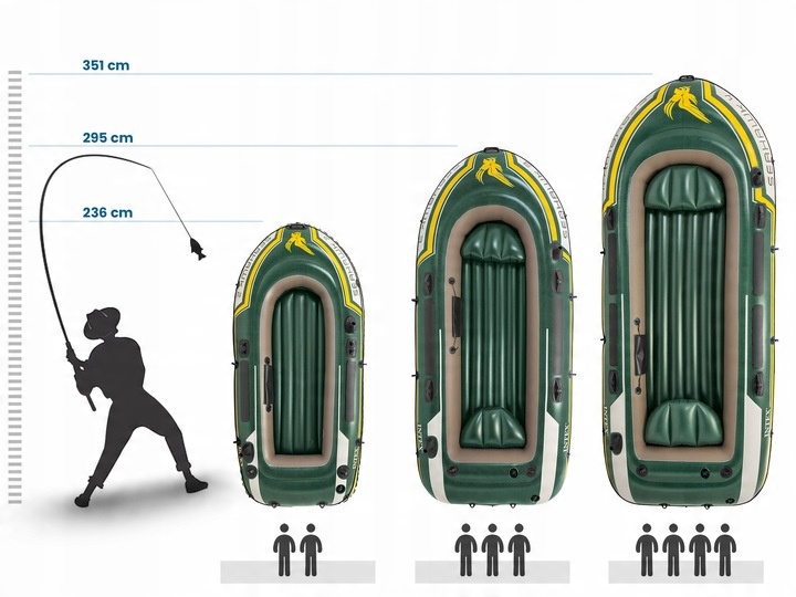 PONTON SEAHAWK 2 +WIOSŁA +POMPKA 236cm INTEX 68347