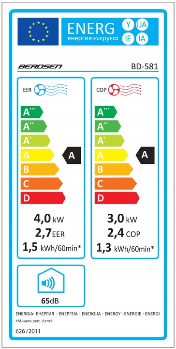 Klimatyzator przenośny z funkcją grzania 4kW OSUSZACZ 34l/24h WiFi BD-581