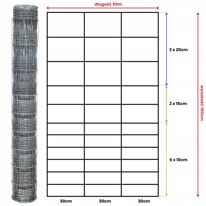 SIATKA LEŚNA 150/12/30 M rolka 50m OCYNKOWANA pola sady lasy budowa STRONG