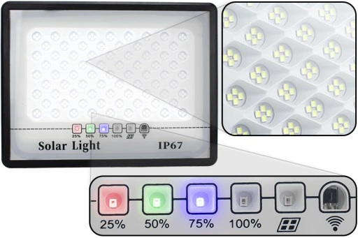 MOCNY NAŚWIETLACZ LED HALOGEN LAMPA SOLARNA ZEWNĘTRZNA IP67 100W 10.000lm