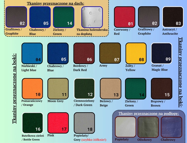 Daszek do przyczepy Niewiadów N126 E D Premium