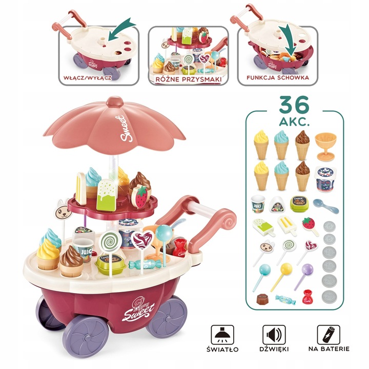 KUCHNIA AKCESORIA SKLEP LODZIARNIA CUKIERNIA SŁODKOŚCI LED DŹWIĘK WOOPIE