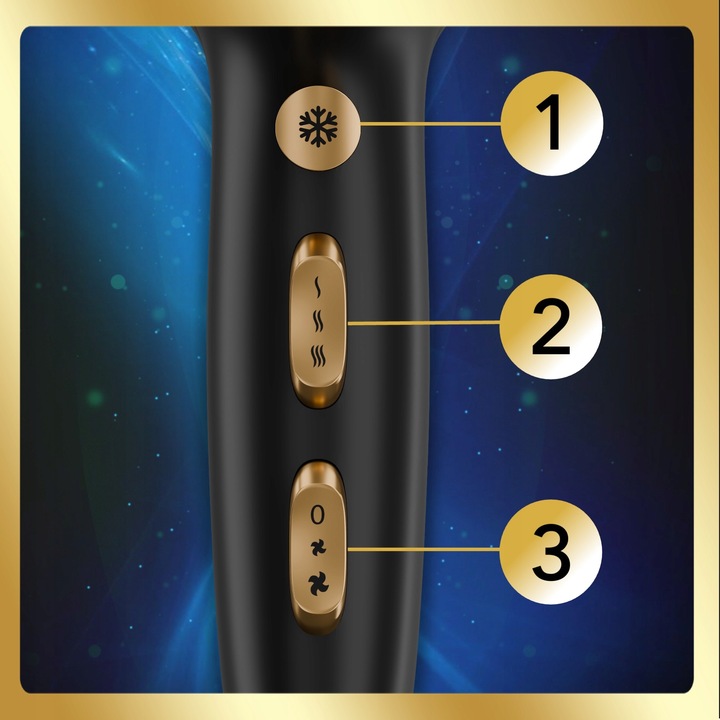 LUMINEO suszarka PRO do włosów 2400W 5w1 jonizacja dyfuzor olejków 3x serum