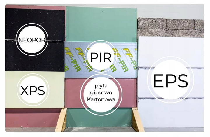 POLYNOR FIXO klej do styropianu EPS XPS g-k Pianoklej MOCNY 144 m2 + GRATIS