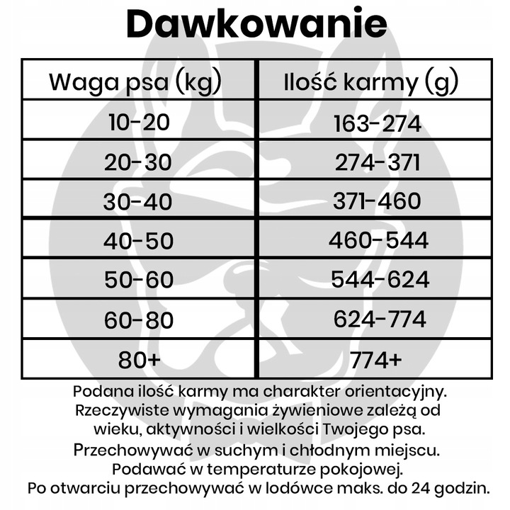 John Dog GOOD FORM ADULT Wieprzowina z Wołowiną 3kg Średnie i Duże Rasy