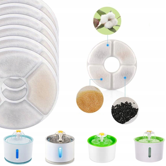 ZESTAW WYMIENNY FILTRÓW FILTR DO FONTANNY POIDŁA POIDEŁKA KOTA PSA 6 SZTUK