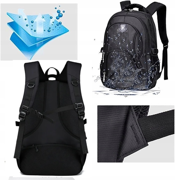 Plecak szkolny wielokomorowy czarny