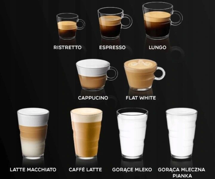 Ekspres DeLONGHI EN650.B Gran LATISSIMA nespresso