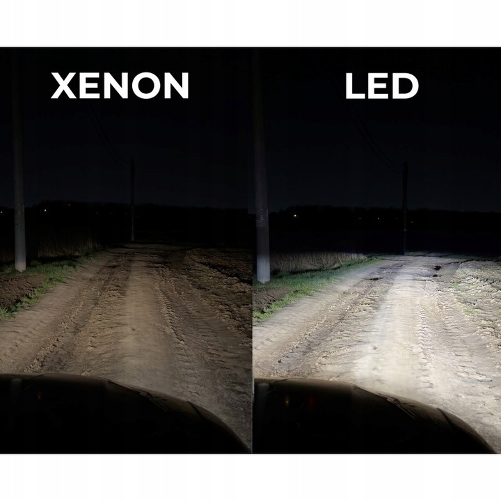 Żarówki LED H4 6500K 80W Mocne Białe Światło CANBUS Plug & Play