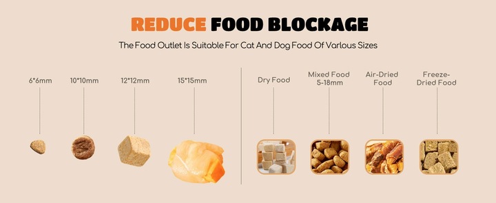 DOZOWNIK KARMY I WODY AUTOMATYCZNY PODAJNIK MISKA DLA PSA 2 x 3,8L szary