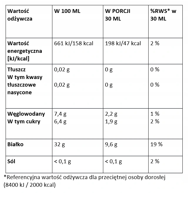 Primabiotic Collagen 30ml x 30szt
