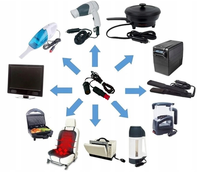 Przedłużka kabel adapter lodówka turystyczna 8A 3m