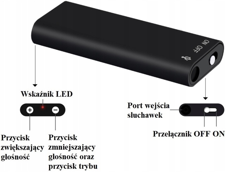Bardzo mały mini mikro podsłuch pluskwa 11 godzin nagrywania bezprzewodowa