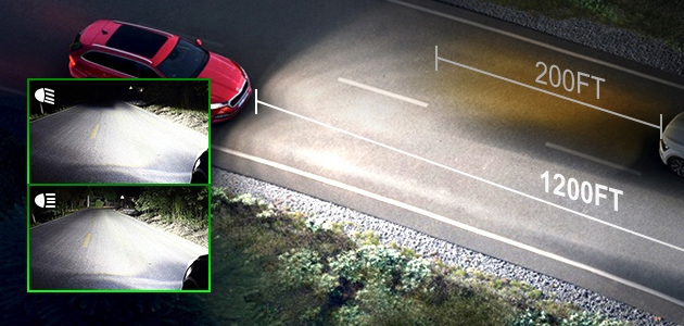 ŻARÓWKI LED H7 FATEEYE PROJECTOR 100% IDEALNE ODCIĘCIE SOCZEWKA FISHEYE