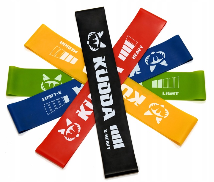 GUMY DO ĆWICZEŃ MINI BAND fitness taśmy oporowe