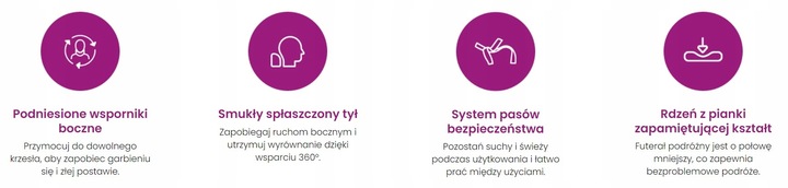 Poduszka na szyję podróżna Evo S3 Cabeau indygo