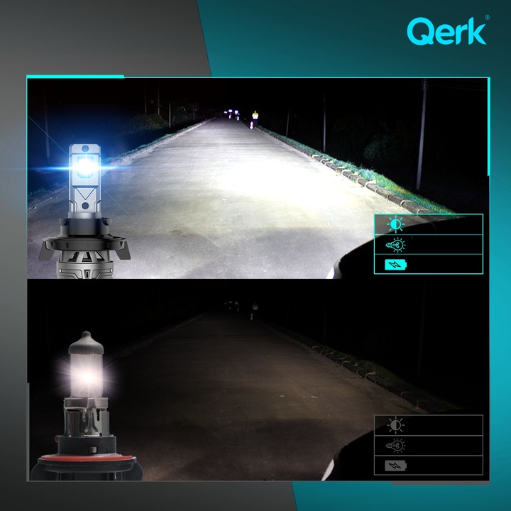 ŻARÓWKI LED H4 QERK E4 RETROFIT 120W 6000K MOCNE CANBUS ODCIĘCIE