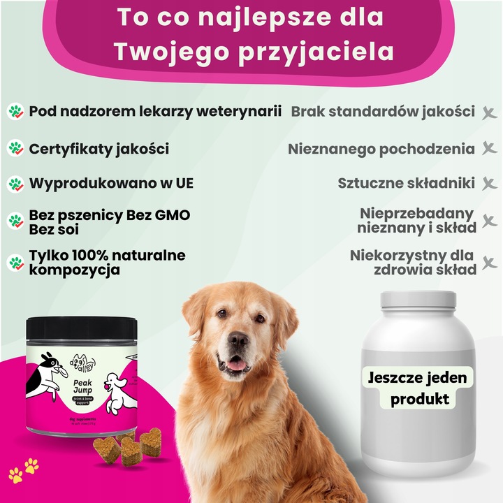 Suplementy dla psa - Kości Stawy Aktywność dla Senior MSM - Witaminy 90szt