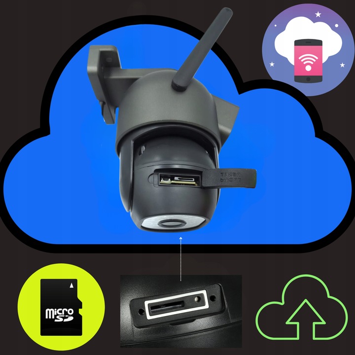 PODWÓJNA KAMERA WIFI IP ZEWNĘTRZNA OBROTOWA ŚLEDZENIE 2X3MPX DOŚWIETLENIE