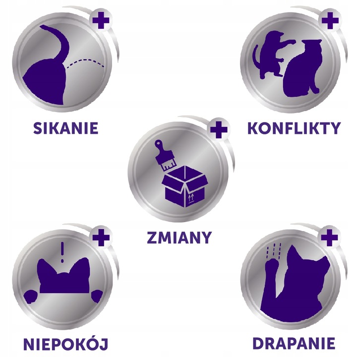 FELIWAY DYZFUZOR + wkład 48 ml feromony dla kota