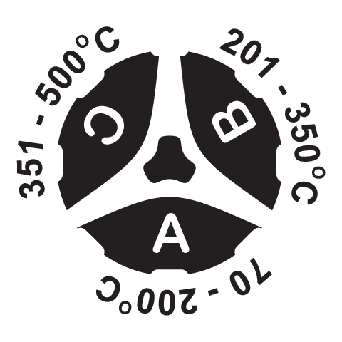 YATO LUTOWNICA TRANSFORMATOROWA 200W + ZESTAW AKCESORIÓW LUTOWNICZYCH