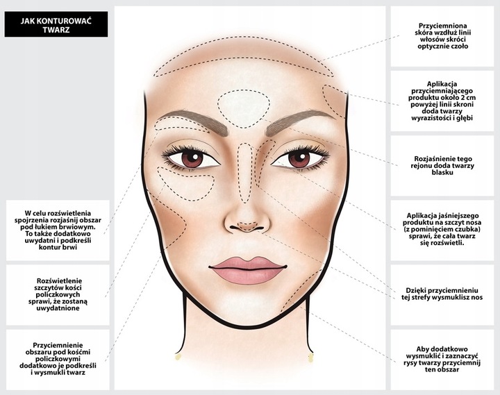 SZTYFT DO KONTUROWANIA TWARZY BRONZER 02 Medium REVERS