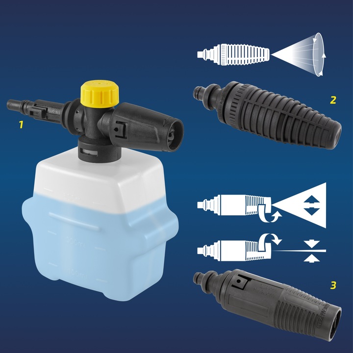 Myjka ciśnieniowa DWIE POMPY 810L/H MICHELIN 2500W