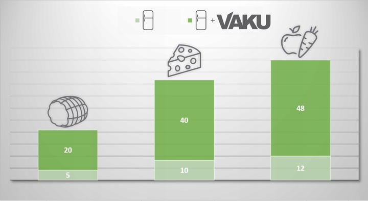 WORKI PRÓŻNIOWE MOLETOWANE DO ZGRZEWARKI 20x30 cm 100 szt.