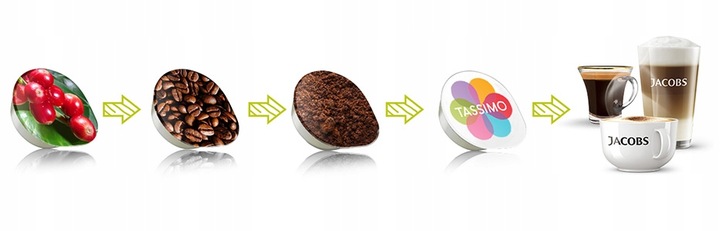 Ekspres kapsułkowy Bosch Tassimo Finesse 5x Tassimo + kubek Tassimo GRATIS!