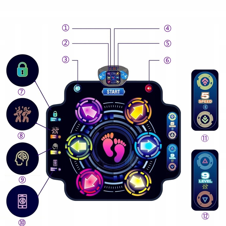DUŻA MATA TANECZNA DLA DZIECI Z BLUETOOTH LED 9 TRYBÓW 5 PRĘDKOŚCI